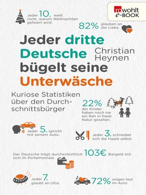 cover image of Jeder dritte Deutsche bügelt seine Unterwäsche